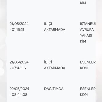 PTT Kargo PTT Kuryesinin Gelmediği Halde Kargomu Geri Götürmesi