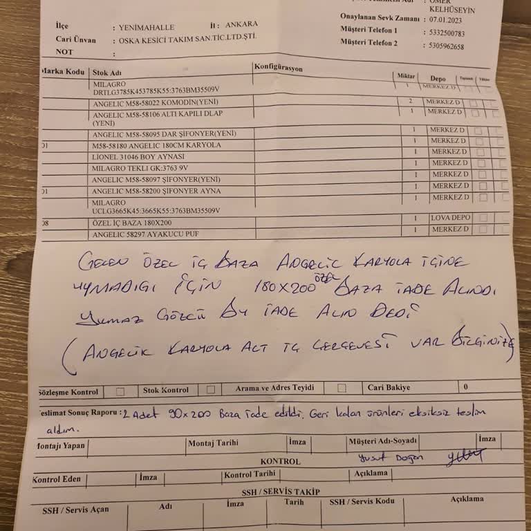 Kelebek Mobilya Seratonin Mobilya MASKO Kelebek