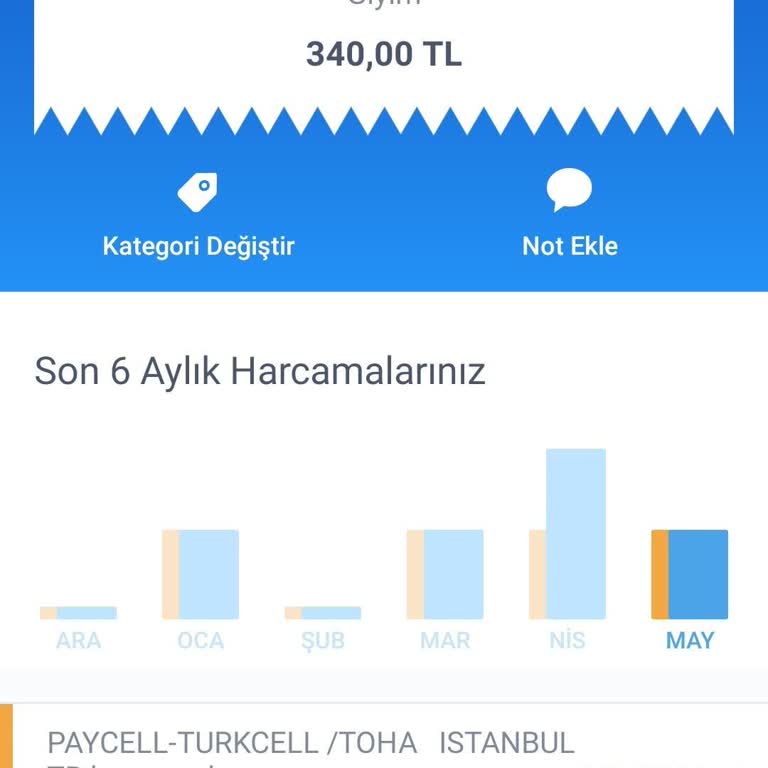 İş Bankası Hesabımdan Paycell Diye Bir Uygulama İzinsiz Para Çekmiş