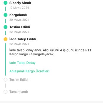 Dolap Uygulaması Haksız Yere İade Kabul Etti