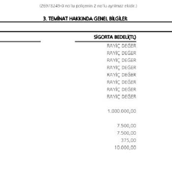 Zurich Sigorta İkame Araç İçin Sonsuz Onay Döngüsü