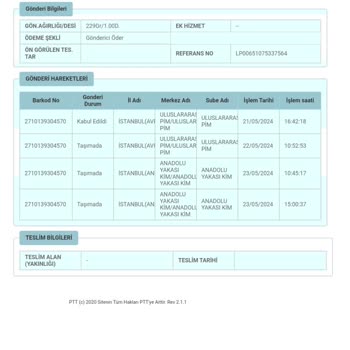 PTT Kargo Kargo Paketlerim 3 Gündür İstanbul'dan Çıkamıyor