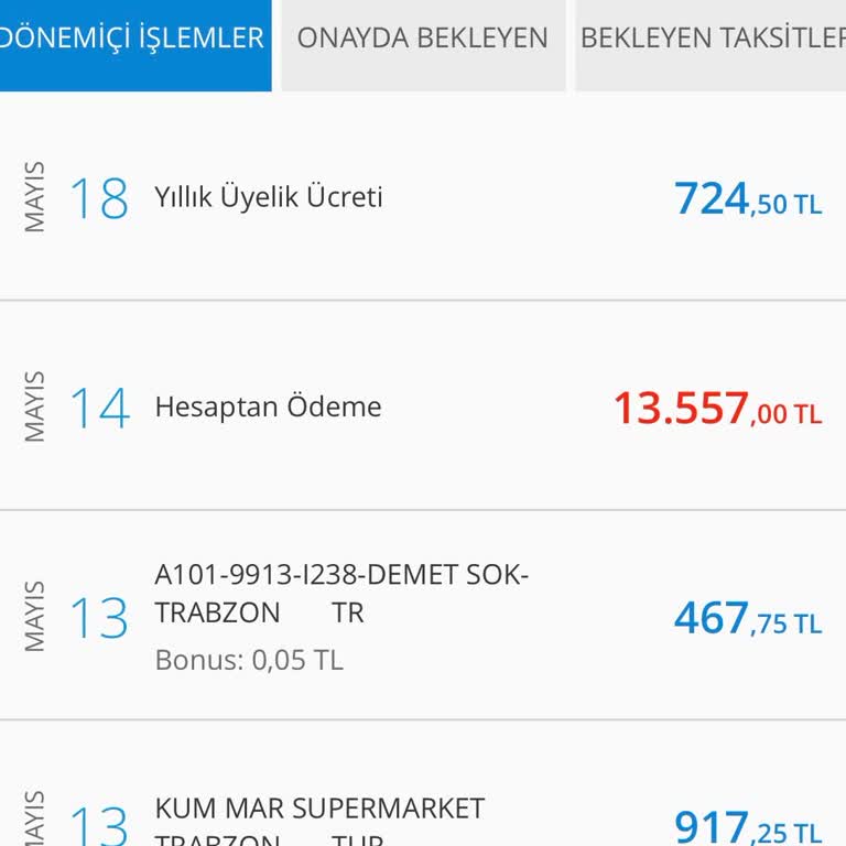 Denizbank Kredi Kartı Aidatı