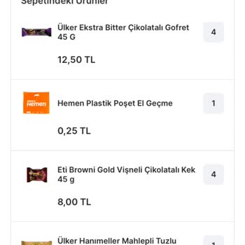Ülker Küflü Ve İçinden İp Çıkmış Ürün