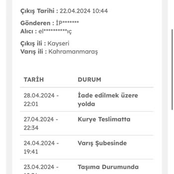 Trendyol İpek Mobilya İade Ücreti İni Alamıyorum