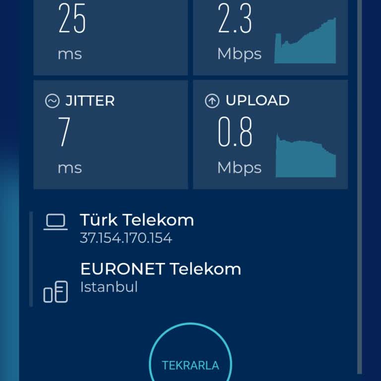 Türk Telekom Mobil İnternetin 2.3 MB Hız Vermesi