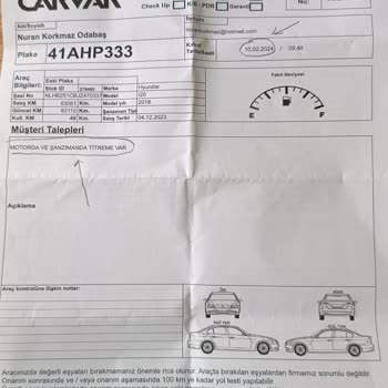 Carvak Bozuk Araç Sattı Ve Aylarca Normal Diyerek Beni Yanılttı