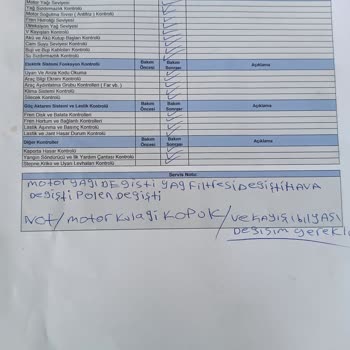 Carvak Bozuk Araç Sattı Ve Aylarca Normal Diyerek Beni Yanılttı