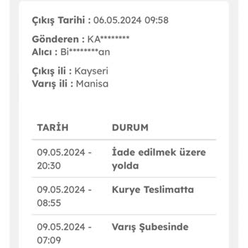 Trendyol İadem 14 Gün Oldu Hala Yola Bile Çıkmadı.