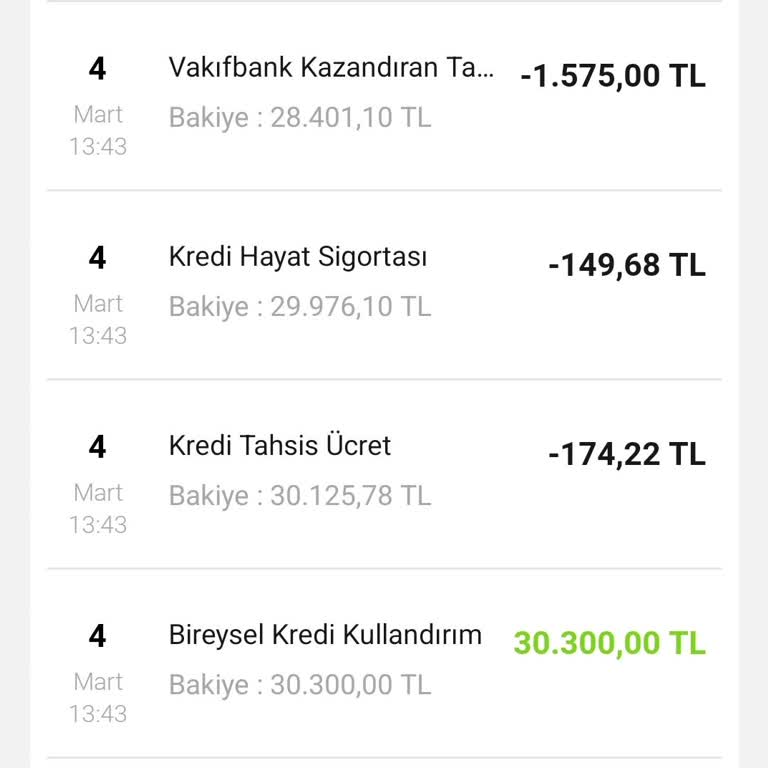 VakıfBank Kazandıran Tarife Adında Yüklü Para Kesilmesi Hk