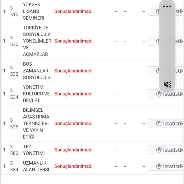 Vodafone Yanımda Şifre Değişikliği