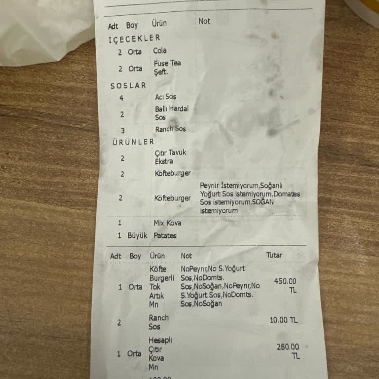 McDonald's Eksik Ürünler Ve Soğuk Yemeklerle Hayal Kırıklığı