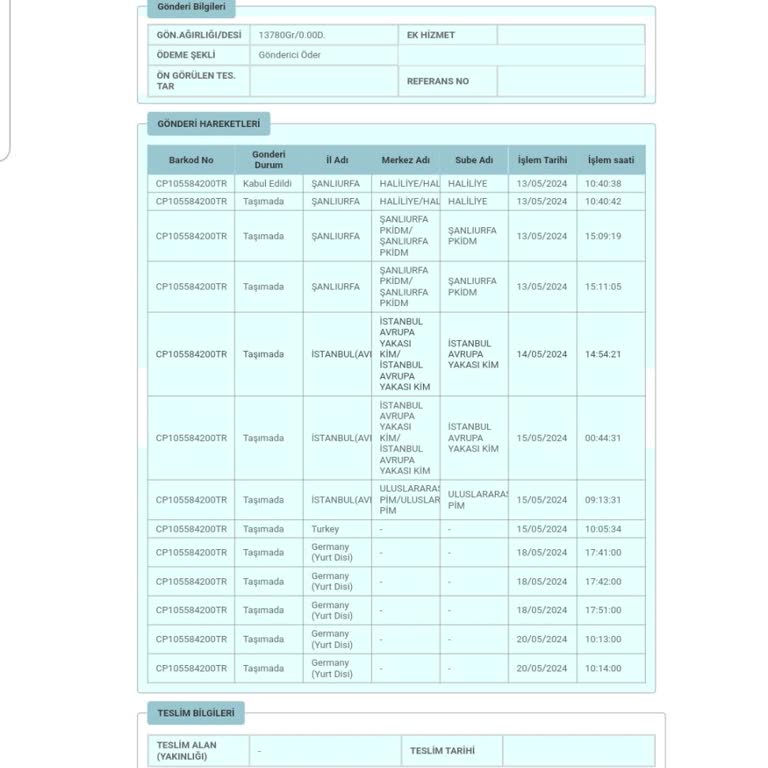 PTT Kargo Yurt Dişinde Gecikme