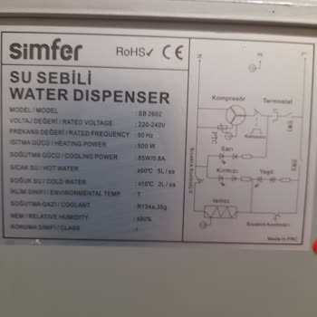 Simfer Sebil Yedek Parça Hakkında