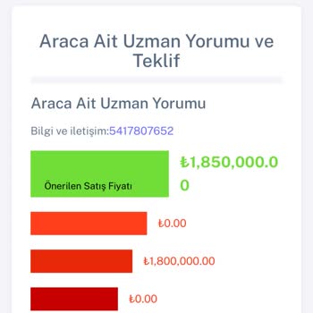 firsatarabalar.com Fırsat Arabalar Com Komik Teklifle Para Topluyor