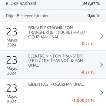 Betsalvador Finansal Sorun İade Yapılmıyor