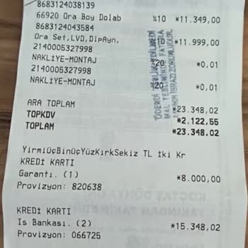 Koçtaş'tan Aldığımız Banyo Dolabı Ve Lavabo Takımı Sorunları