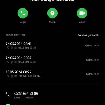 Mavi Bahçe AVM Güvenlik Personeli İlgisizliği