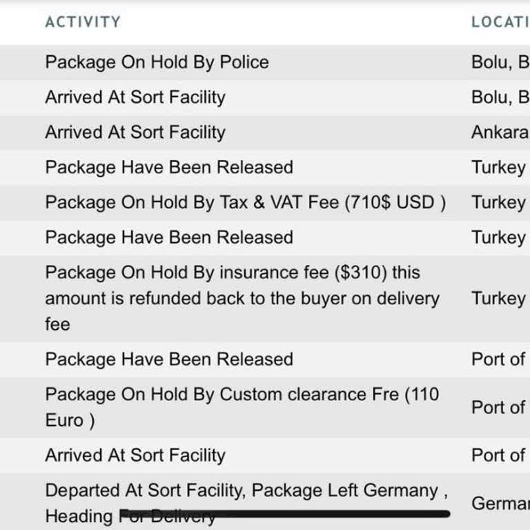 Bestway Ürün Teslimatı Ve Müşteri Hizmetleri Sorunu