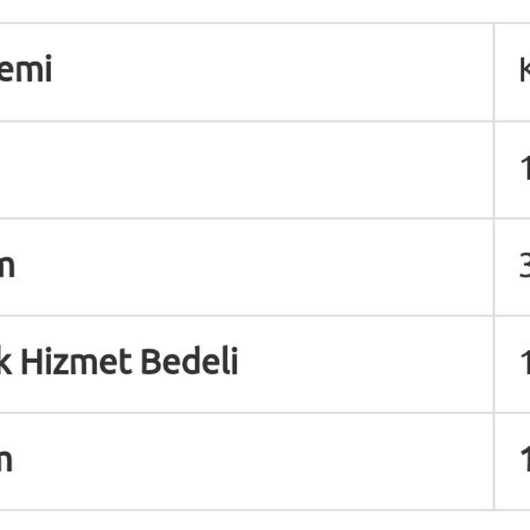 Bkmkitap Kredi Kartı Ek Hizmet Bedeli Alıyor
