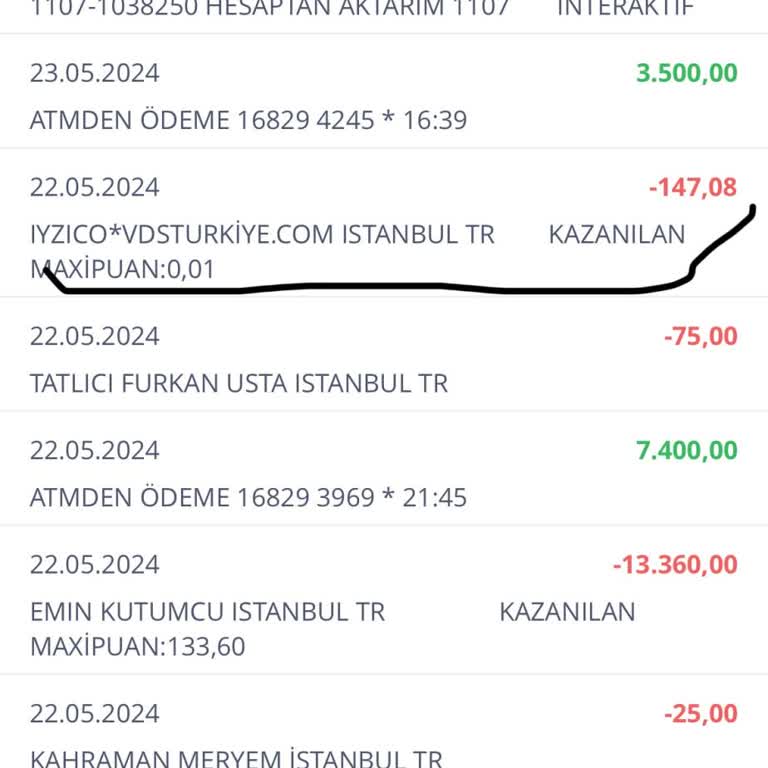 VDS Türkiye, Otomatik Yenileme İstememe Rağmen Her Ay Yeniliyor