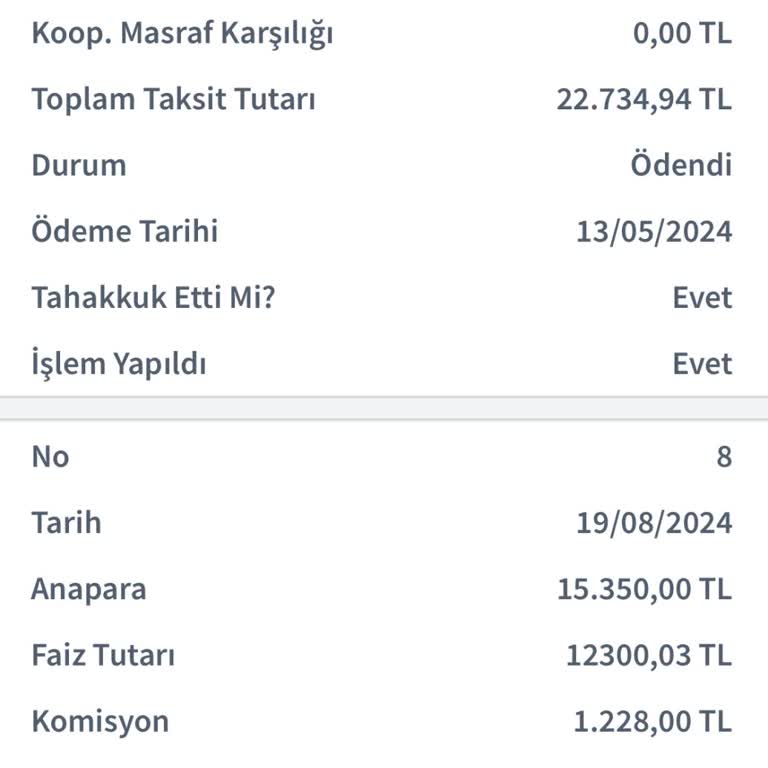Halkbank Esnaf Kredisi Faiz Artışı