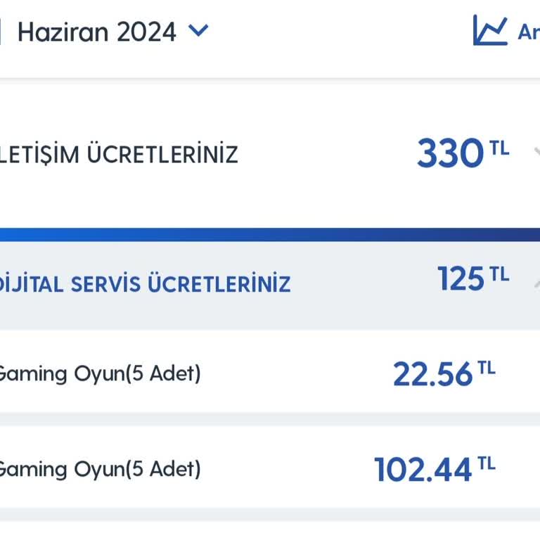 Turkcell Gaming'de Ücretsiz Oyun Yanıltmacası