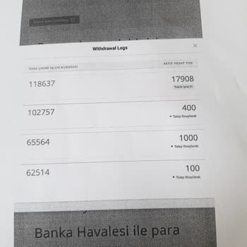 Fxrevenues'dan Paramızı İstiyoruz