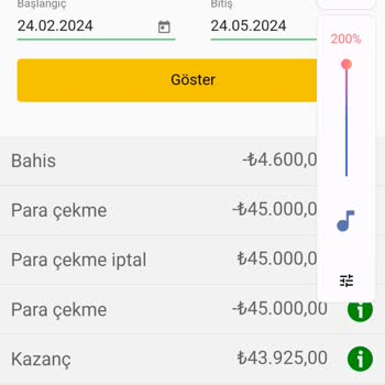 Bets10 Hesap Bakiyem De İsteğim Dışı Para Çekilmiş