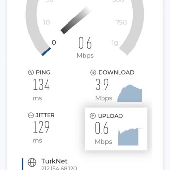 TurkNet Beceriksizlik Hizmet Anlayışı
