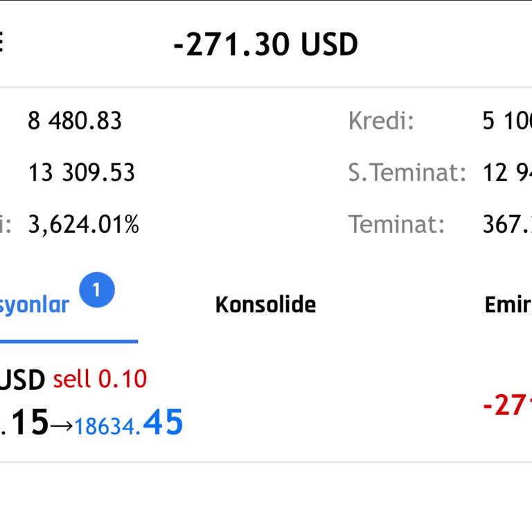 Sky Alliance Markets Pişmanlıklarım, Çözümsüzlükleri Ve Yanıltmaları