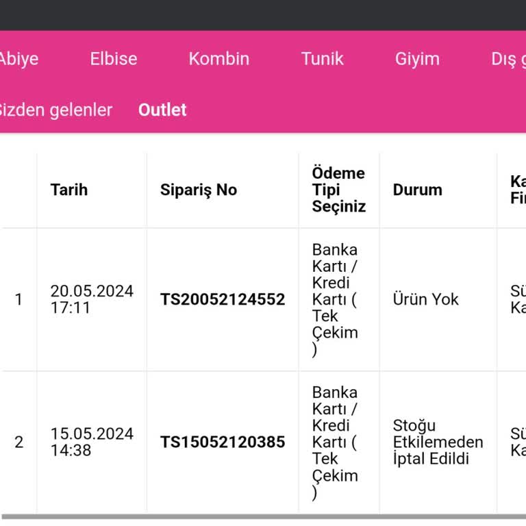 Modamerve Stokta Olmayan Ürün Satılıyor
