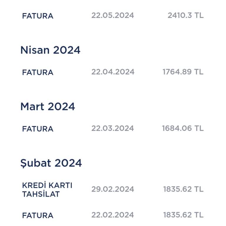 Pronet Pişmanlıktır Bahsedilen İle Alakası Yoktur