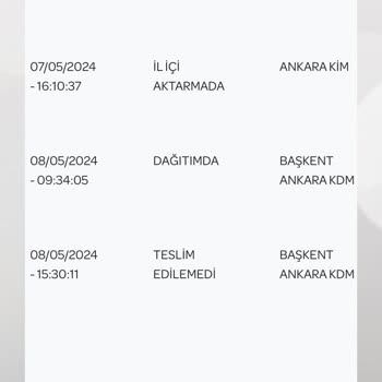 Destan Tesettür Moda Avm Değişim Hattının İlgisizliği