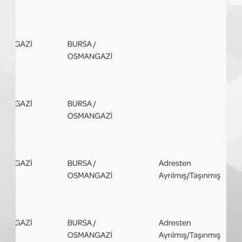 Destan Tesettür Moda Avm Değişim Hattının İlgisizliği