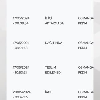 Destan Tesettür Moda Avm Değişim Hattının İlgisizliği