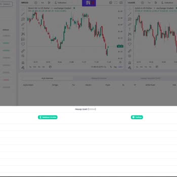 4inFX Yanıltıcı Yatırım Vaadi İle Mağduriyet Yaşadım