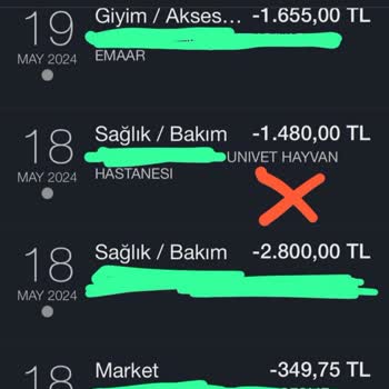 Univet Hayvan Hastanesi Paracı Fahiş Fiyatları İle İnsanların Saf Hayvan Sevgisini Kullanıyor