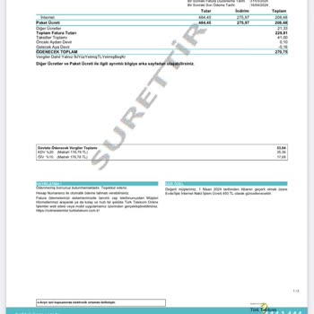Superonline Firmasından Şikayetim Var