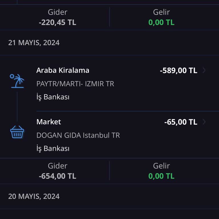 Martı Araç Kiralama Diye Çekilen Para