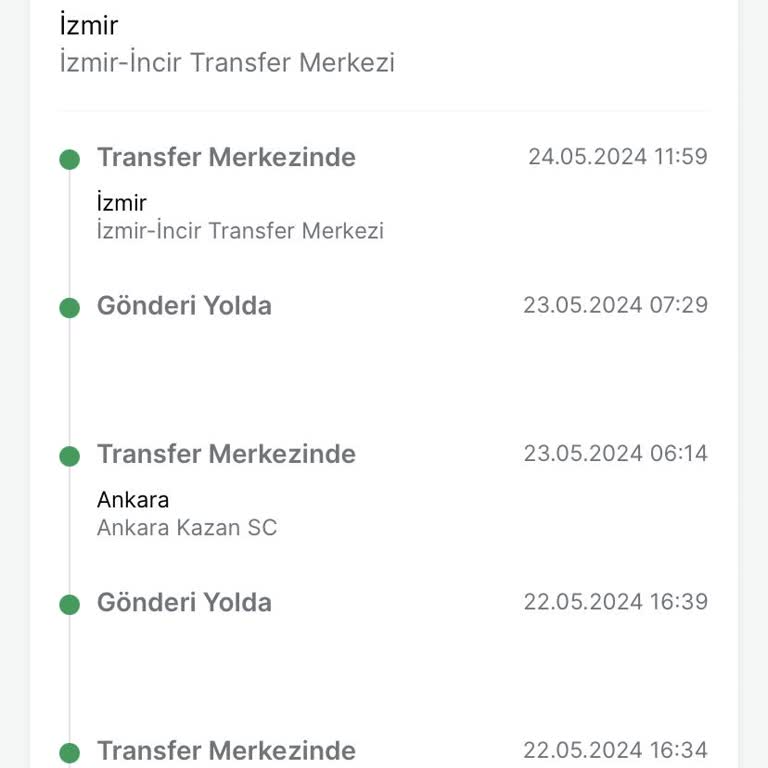 Trendyol Express Trendyol Kargo Hatası: Siparişim Yanlış Şehre Gönderildi