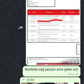 Umut Oto Yedek Parça Hatalı Ürün Gönderimi Mağduriyet