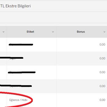 Paribu Cineverse Cineverse Sanal CGV Para Satıyor! Karttan Para Çekiyor Karşılık Yok!