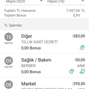 Garanti BBVA Garanti Kart Aidatı İadesi