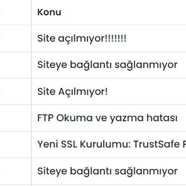 İsimtescil, Her Hafta Bağlantı Problemi!