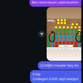 Nossa Costa Doğum Günü Organizasyonunda Büyük Hayal Kırıklığı