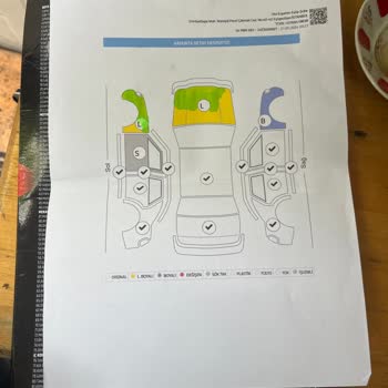 Pilot Garaj'da Yaşadığımız Eksper Hataları