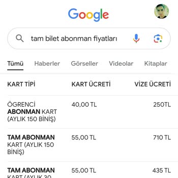 Kayseri Büyükşehir Belediyesi Bilet Fiyatları Şikayetçiyim