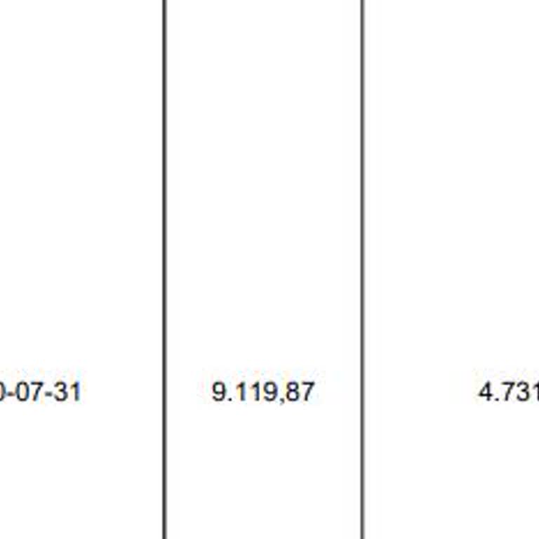 KYK Borç Ödeme Gecikme Zammı