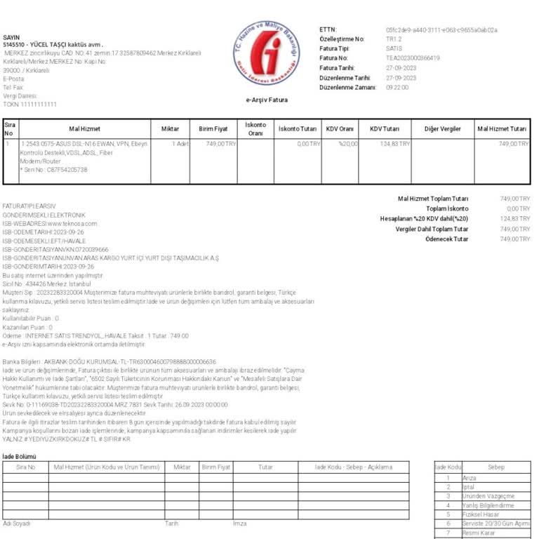 Teknosa'dan Aldığım Modem İçin 5 Ay Bekletildim Ve Mağdur Edildim